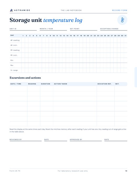 Temperature log page from The Lab Notebook